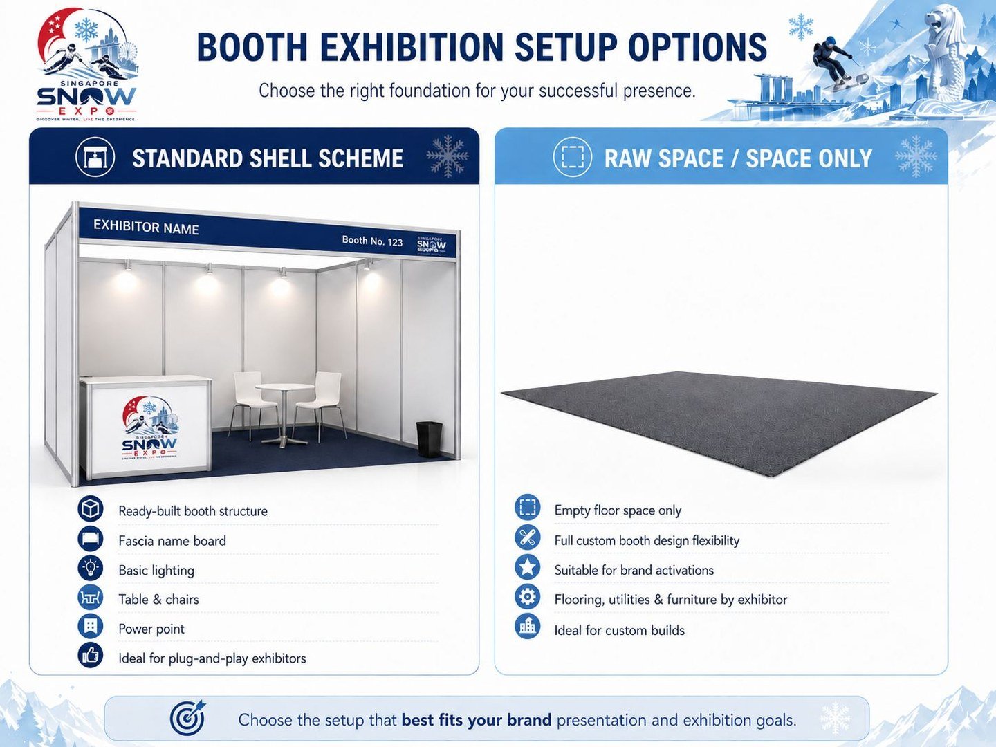Booth exhibition setup options — Standard Shell Scheme versus Raw Space / Space Only, with what each includes